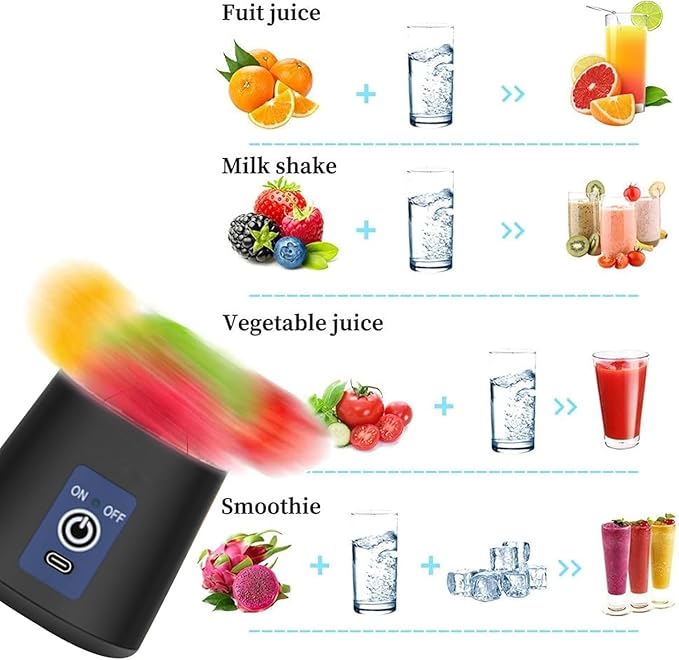 Portable Electric Juicer Blender | USB Rechargeable Smoothie Maker Bottle